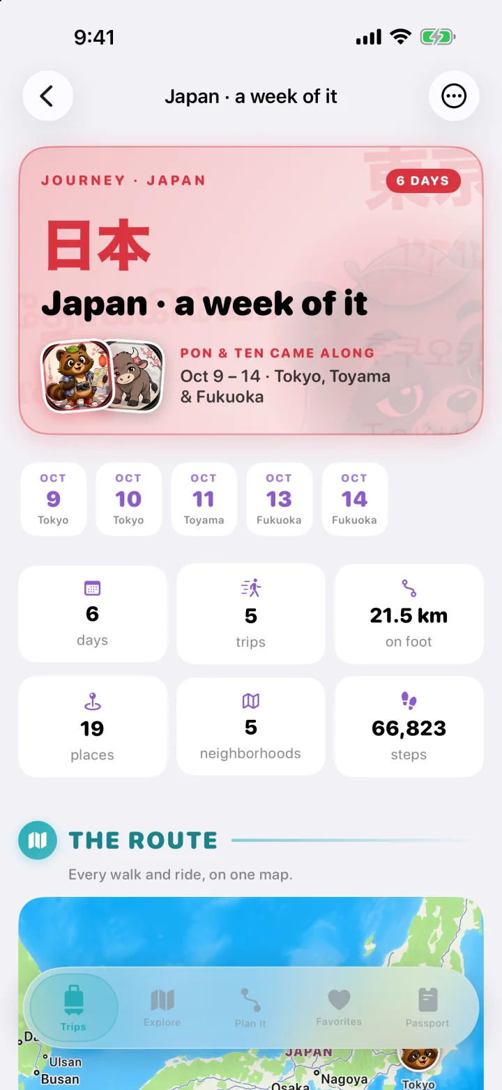 旅路「日本・まるごと一週間」。6日間、徒歩21.5 km、19か所、5エリア、66,823歩。